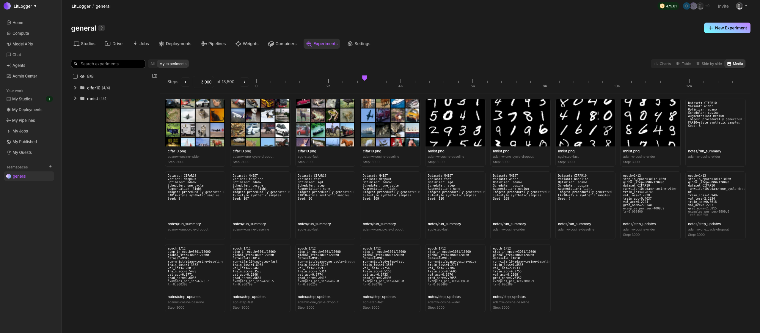 Comparing Experiment Media