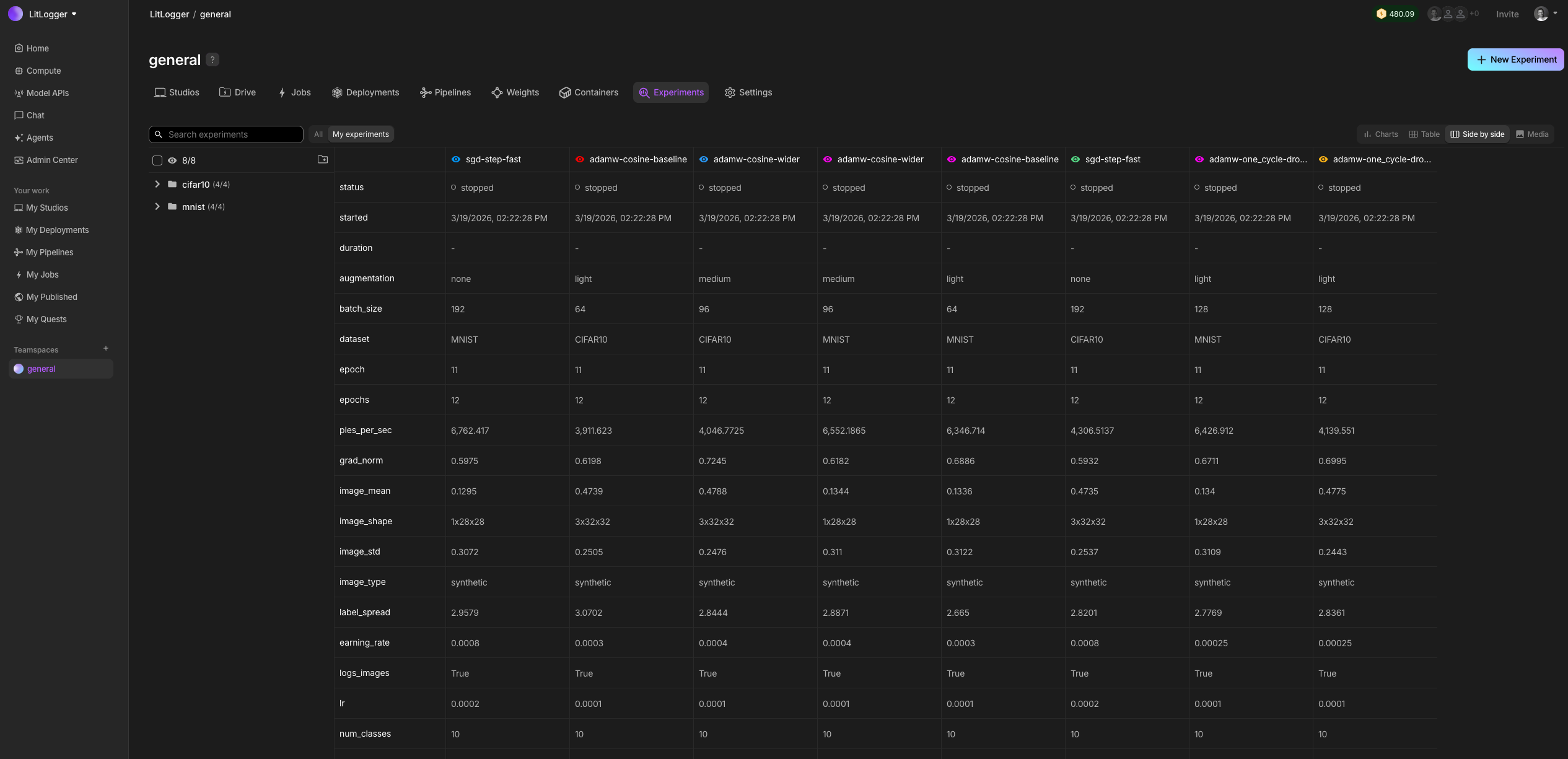 Comparing Experiments Side By Side